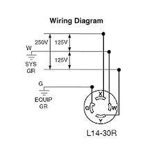 Wiring diagram outstanding way plug trailering diagram prong new. Cooper L14 30 Wiring Diagram Fast Global Wiring Diagram Fast Global Ilcasaledelbarone It