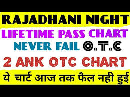 Videos Matching 02 07 2019 Rajdhani Night Lifetime