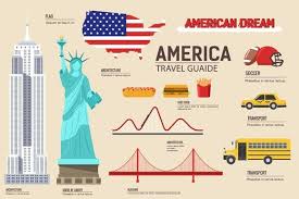 Usa Country Flat Vector Icons Set Icon Set Vector Icon Set Vector Icons