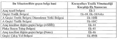 Basbakanlik Mevzuati Gelistirme Ve Yayin Genel Mudurlugu