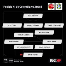Maybe you would like to learn more about one of these? Con El Rosario En La Mano El Posible Xi De Colombia Para No Perder Con Brasil