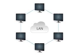 A local area network (lan) is a computer network that interconnects computers within a limited area such as a residence, school, laboratory, university campus or office building. Lan Vs Man Vs Wan Unterschiede Und Gemeinsamkeiten Fs Forum