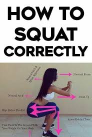 Why Do Squats Not Make My Gluts Sore Fitness Motivation Body How To Squat Properly 30 Day Squat Challenge