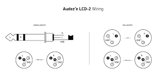 3 pin xlr connectors are standard amongst line level and mic level audio applications. Audeze 4 Pin Mini Xlr To Trs Wiring Help Head Fi Org Inside Xlr Within Diagram Balanced Diagram Wire Trs