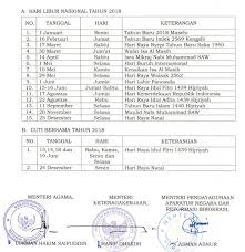 Maybe you would like to learn more about one of these? Soal Skb Rekam Medik Pdf Meetinglasopa