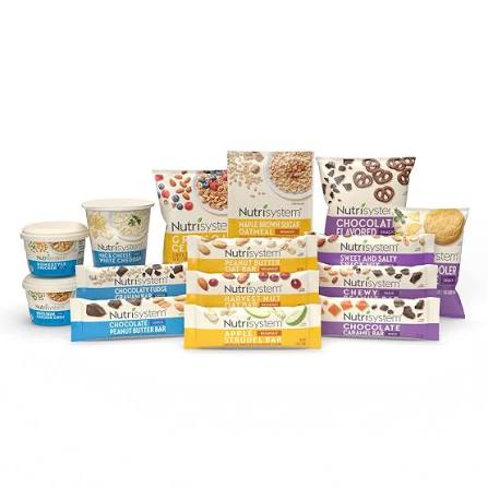 Nutrisystem Dynamic Custom Flex Kit