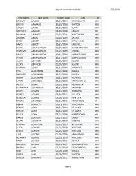Impact query for website.pdf