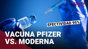 However, this is still early data and key questions remain unanswered. Pfizer Vs Moderna Diferencias Similitudes Y Retos Entre Las Vacunas Contra La Covid 19 Youtube