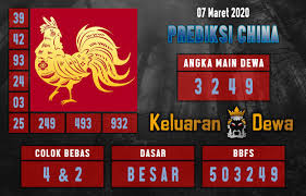 Prediksi Keluaran China Sabtu 7 Maret 2020 Terjitu Di 2020 Sydney 19 Oktober 15 Juli