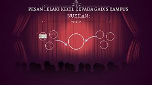 We did not find results for: Pesan Lelaki Kecil Kepada Gadis Kampus By Muhammad Izzat Abu Yazid