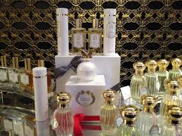 Eight Major Perfume Categories
