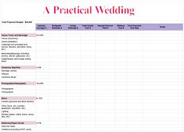 Wedding Budget Outline Kozen Jasonkellyphoto Co