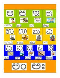 10 Best Our Kids Learning Kannada Images Kids Learning