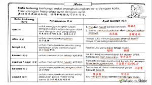 Lulusan universitas kristen satya wacana jurusan pendidikan bahasa inggris yang lebih minat nulis daripada ngajar. æ™ºé˜³3å¹´çº§ å¯å' 21 4 2020 å›½è¯­ ä¹ é¢˜åˆ†æžunit 16 Kata Hubung Youtube