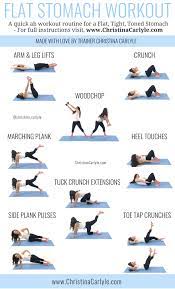 Flat Stomach Fat Burning Ab Workout Routine For Women