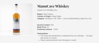 It's bright at the end, showing. 2020 John Barleycorn Awards Whiskey Manncave Distillery