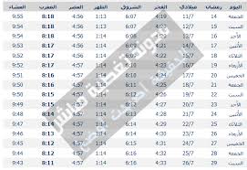 مع اقتراب رمضان شهر الصيام يستبد القلق بالطلاب ويدور في خلده. Ù…Ø¬Ù…ÙˆØ¹Ø© ØµÙˆØ± Ù„Ù„ Ø§Ø°Ø§Ù† Ø§Ù„Ù…ØºØ±Ø¨ ÙÙŠ Ø±Ù…Ø¶Ø§Ù† Ù¢Ù Ù¢Ù¡