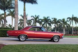Image result for Aztec Bronze 1966 Chevelle