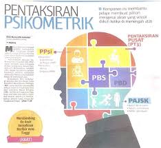 Pentaksiran berasaskan sekolah atau singkatannya pbs ialah satu pentaksiran yang bersifat holistik iaitu menilai aspek kognitif, afektif dan psikomotor selaras dengan falsafah pendidikan kebangsaan dan kurikulum kebangsaan malaysia. Kpm On Twitter Pentaksiran Psikometrik Bh 27 Feb 2018
