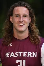 2017 Men's Soccer Roster