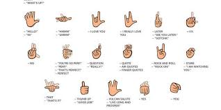 There S Finally A Good Way To Text In Sign Language Simple Sign Language Sign Language Words Learn Sign Language