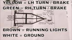 How To Rewire A Trailer With Led Lights With Wiring Diagram Included Youtube