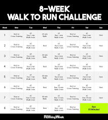 Image result for Walk-Run Program