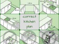 Pin By Siham On المطبخ Kitchen Cabinets Home Decor Kitchen