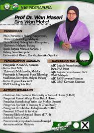 In the struggle for world supremacy.5 leading academicians such as clerk. Intelektual Dua Phd Bawa Agenda Wanita Sejahtera Berita Parti Islam Se Malaysia Pas