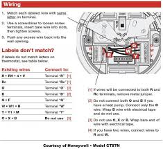 Failure to disconnect power to the furnace before wiring the thermostat can result in damage to the furnace. Honeywell Thermostat Wire Colors Thermostat Wiring Wireless Thermostat Honeywell