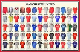 Man united's away jersey draws inspiration from the mosaics that decorate the streets of manchester. Get Helpful Tips About Football That Are Simple To Understand Manchester United Manchester United Away Kit Manchester