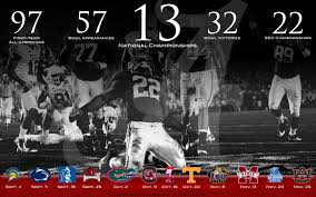 Happy new year 2021 wallpapers. Alabama Football Wallpapers Wallpaper Cave