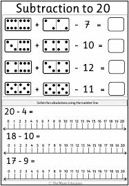 Try our free maths worksheets and see the results for yourself! Free Subtraction Worksheets Year 1 Year 2 The Mum Educates