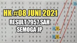 9158 untuk angka di atas akurat. Tarikan Paito Hk Selasa 8 Juni 2021 Bocoran Rumus Hk Rumus Angka Hk Prediksi Hk Youtube