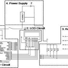 Voltage is energy per unit charge. Simple Calculator Circuit Diagram Download Scientific Diagram