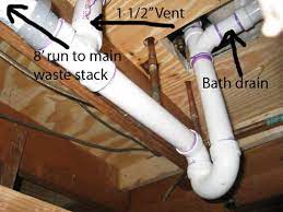 To plumb a tub drain and vent. Very Noisy Bathtub Drain Terry Love Plumbing Advice Remodel Diy Professional Forum