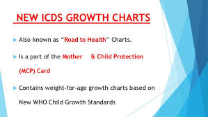 Growth Monitoring