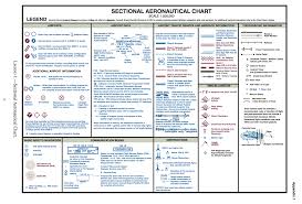 38 Factual Faa Chart Symbols