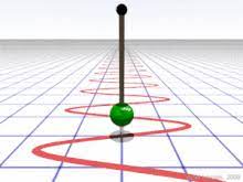 Electromagnetic waves, like visible light, radio waves, microwaves. Frequency Wikipedia