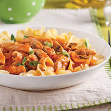 Poulet Stroganoff 5 Ingredients 15 Minutes Avec Images Poulet Stroganoff Poulet Recette