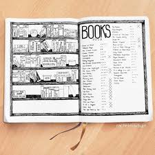 15 Bullet Journal Layouts To Help You Finally Get Organized Thefab20s Bullet Journal Books Journal Layout Book Journal