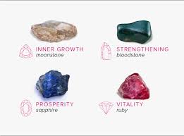 healing crystals 101 finding the right one for you