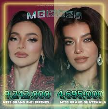 📣 𝐋𝐎𝐎𝐊: Miss Grand Philippines, Emma Mary Francisco Tiglao is  currently the most liked candidate photo in the Country's Power of the Year  voting in Facebook…with nearly 1 MILLION likes! 😍🔥 Our