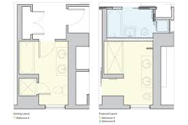 Below we highlight some of the most common areas of your restroom that would require additional consideration to bring them up to ada regulations. Adding A Bathroom To An Apartment In Nyc Fontan Architecture