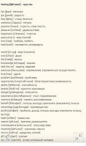 статусы на английском с переводом на русский про любовь Pin Ot Polzovatelya Rakityanskaya Margarita Na Doske Anglijskij Anglijskie Idiomy Anglijskaya Grammatika Izuchenie Anglijskogo