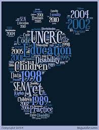 Identify Laws And Codes Of Practice Affecting Work In Schools Coding Equality Discrimination
