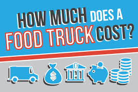 Calculate food sales (not total sales) for february. The Real Cost To Buy A Food Truck 2020 Edition Roaming Hunger