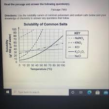 The code is under development so make sure you are using the. At Room Temperature What Substance Can Dissolve In Water Brainly