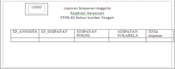 Fbln1 (22q13.31) / ptpn12 (7q11.23). Https Journal Ibrahimy Ac Id Index Php Jimi Article Download 630 591
