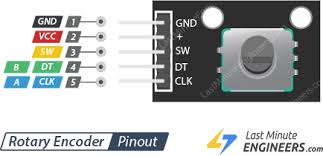 The barrel jack is usually connected to a wall adapter. In Depth How Rotary Encoder Works And Interface It With Arduino